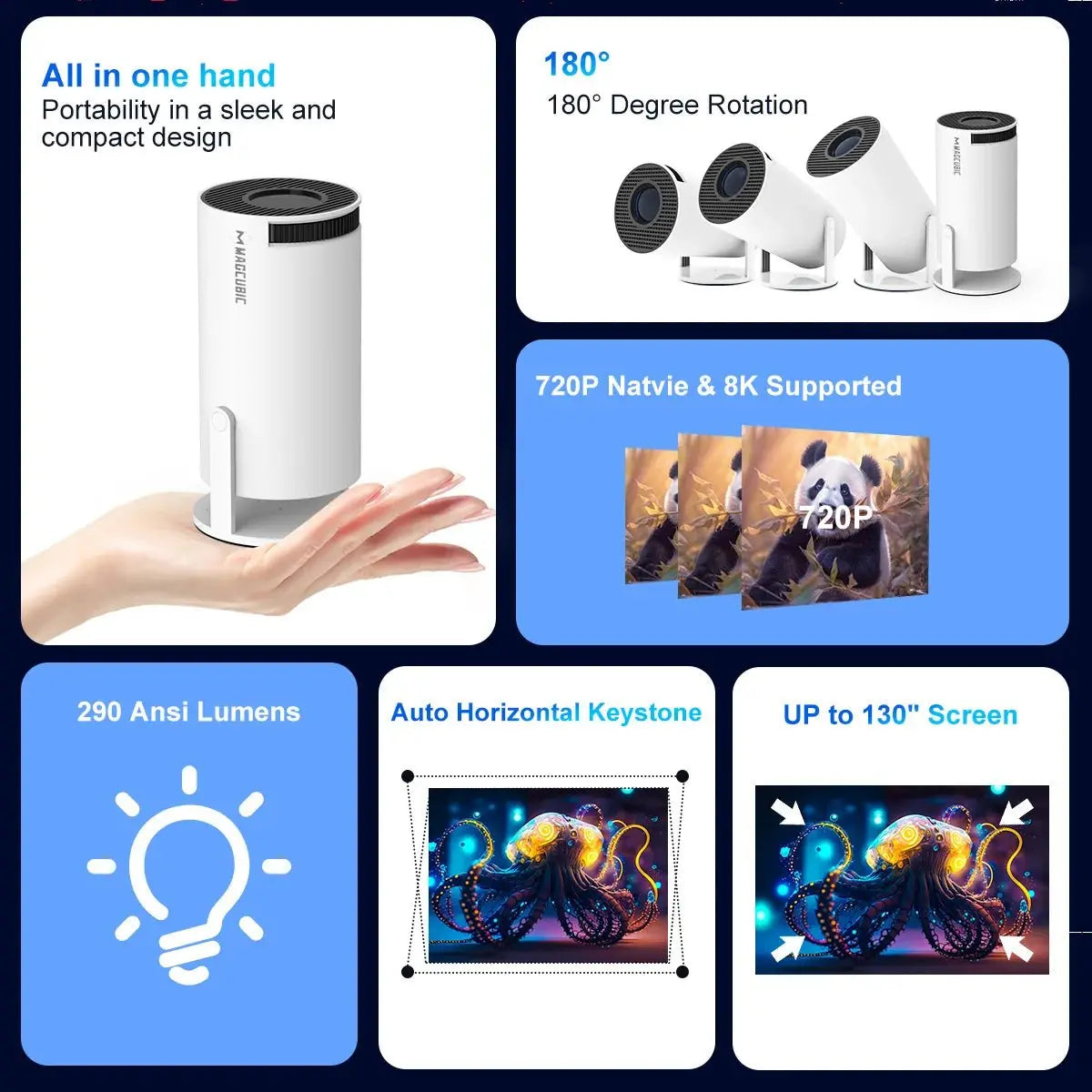 Magcubic Pro Android 14 Projector - House Flexa