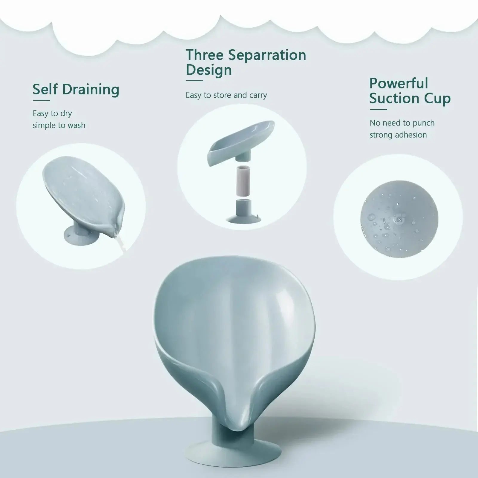 Leaf Shape Drain Soap Holder - House Flexa
