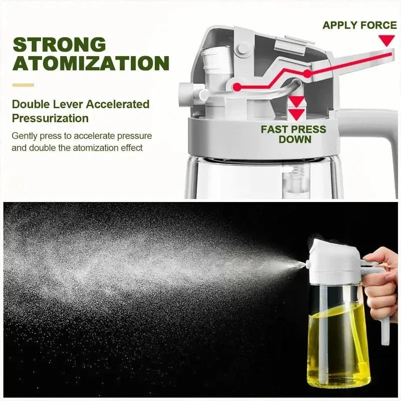 2 - in - 1 500ml Oil Sprayer Dispenser Bottle - House Flexa