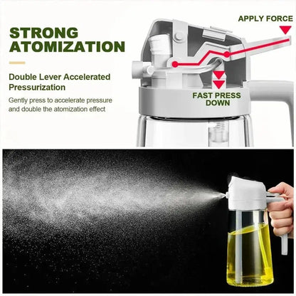 2 - in - 1 500ml Oil Sprayer Dispenser Bottle - House Flexa
