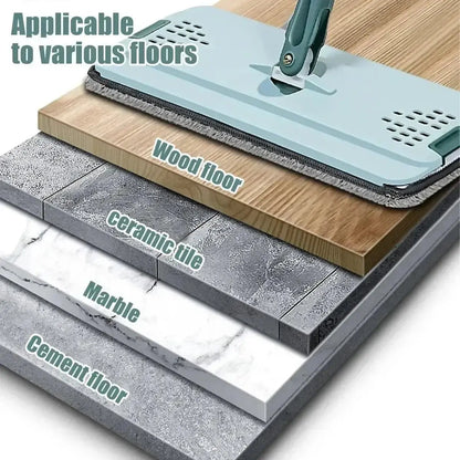Flat Squeeze Mop Bucket Set - House Flexa