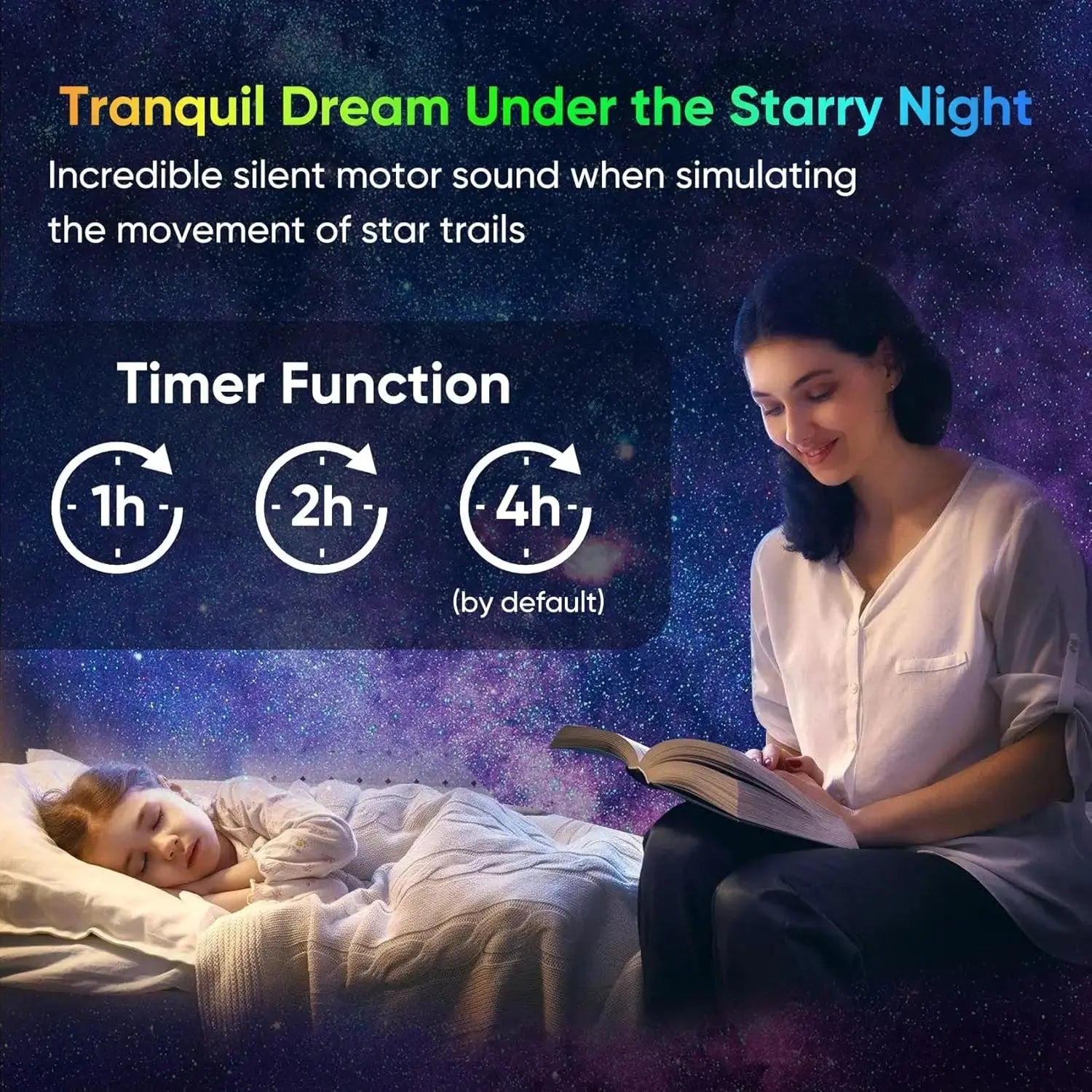 Galaxy Star Projector HD Planetarium Light - House Flexa